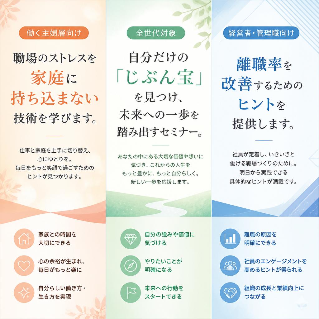 プログラムの詳細
