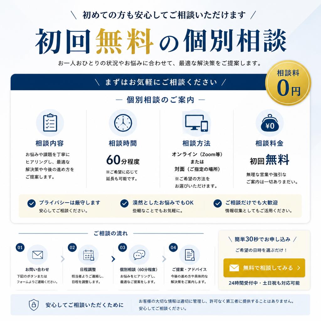初回無料の個別相談について