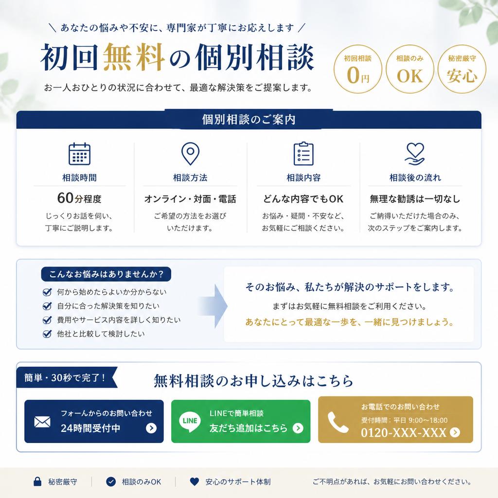 初回無料の個別相談について