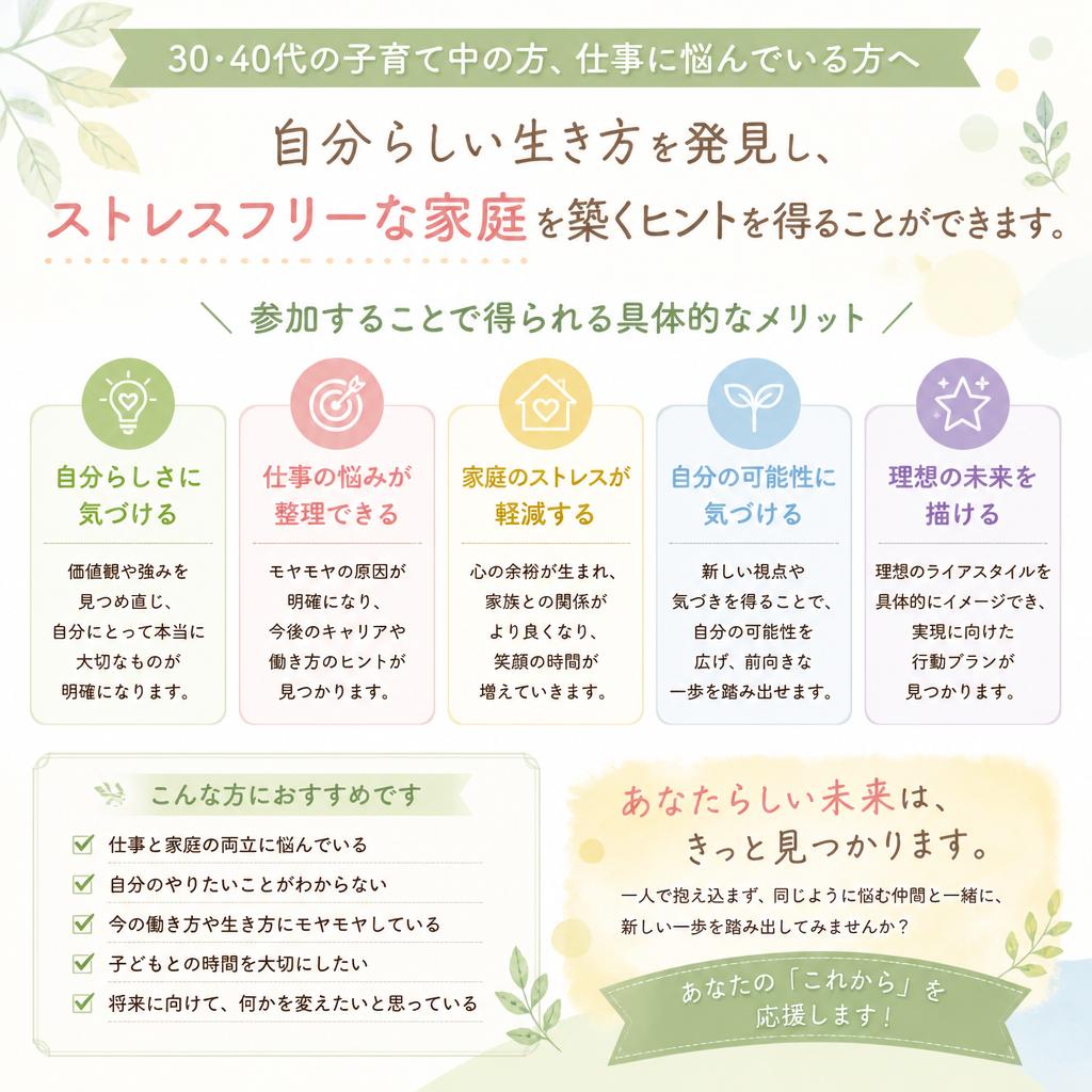 対象者と参加メリット
