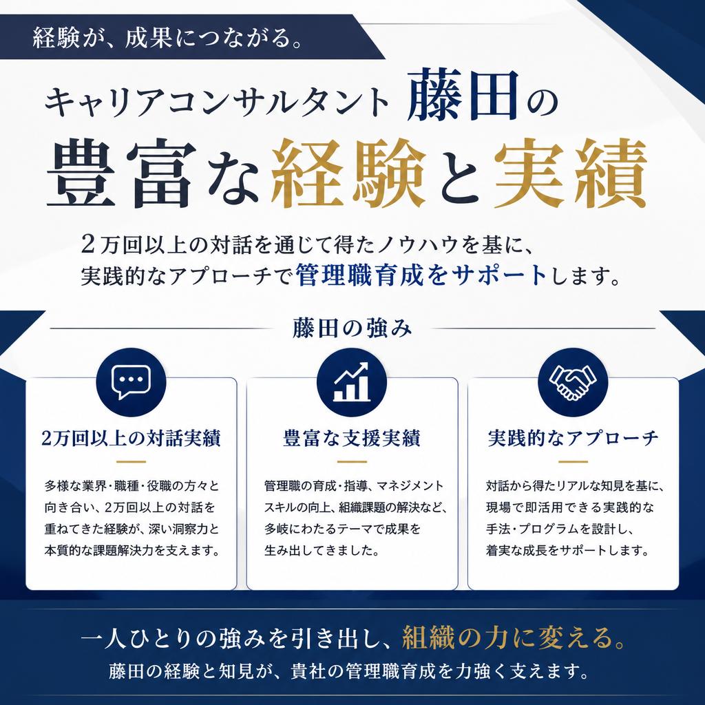 現場たたき上げのプロ、藤田のご紹介