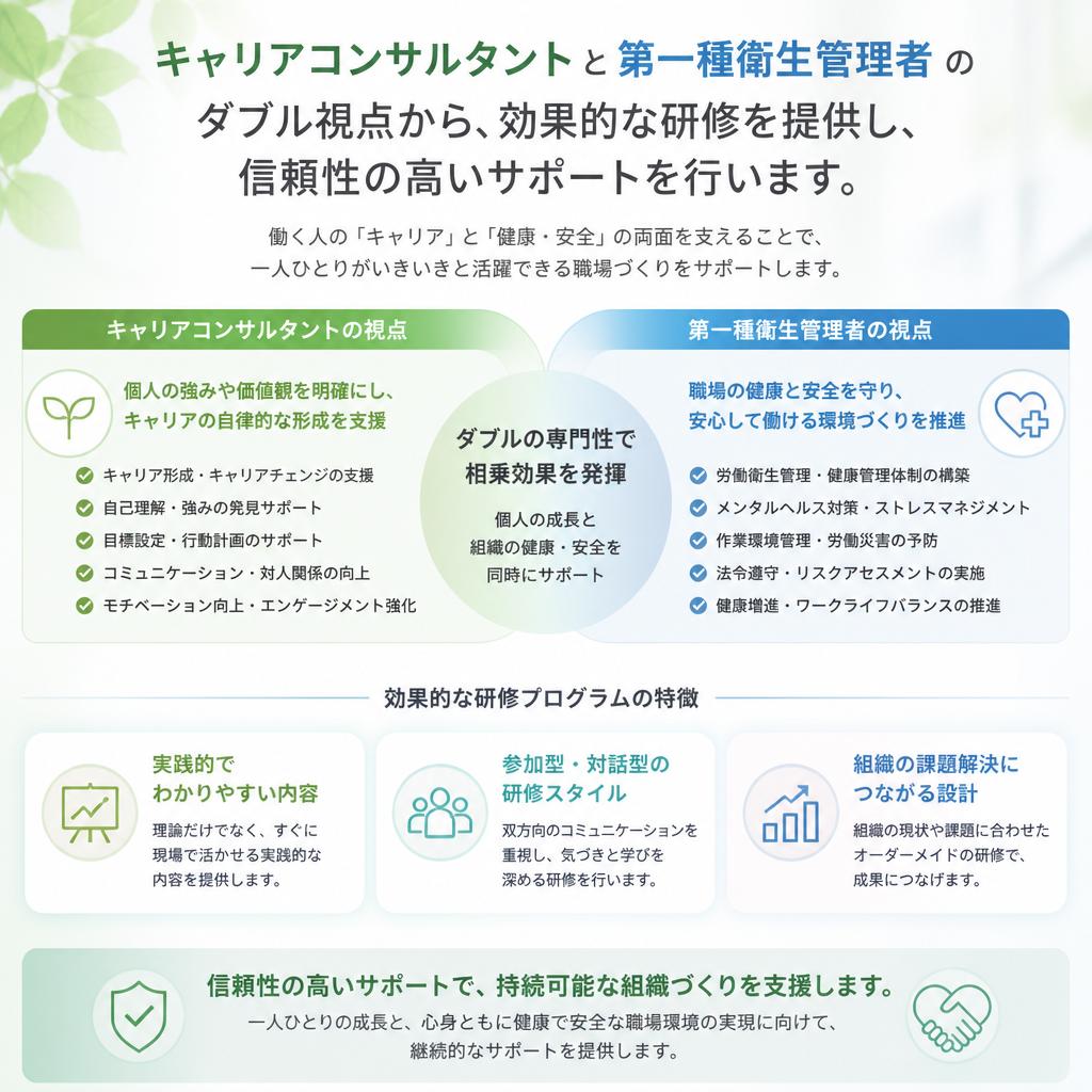 W資格による専門的アプローチ