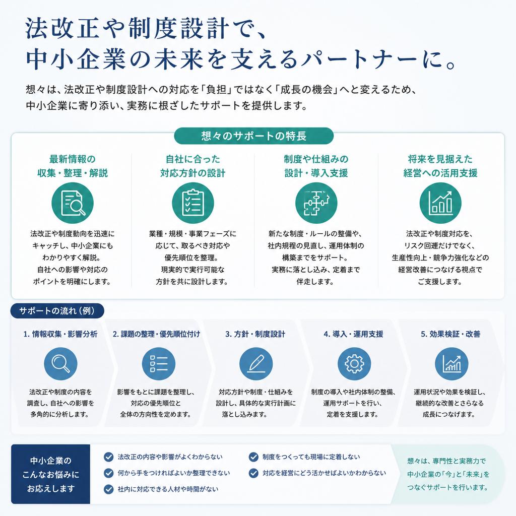 5. 法改正への対応