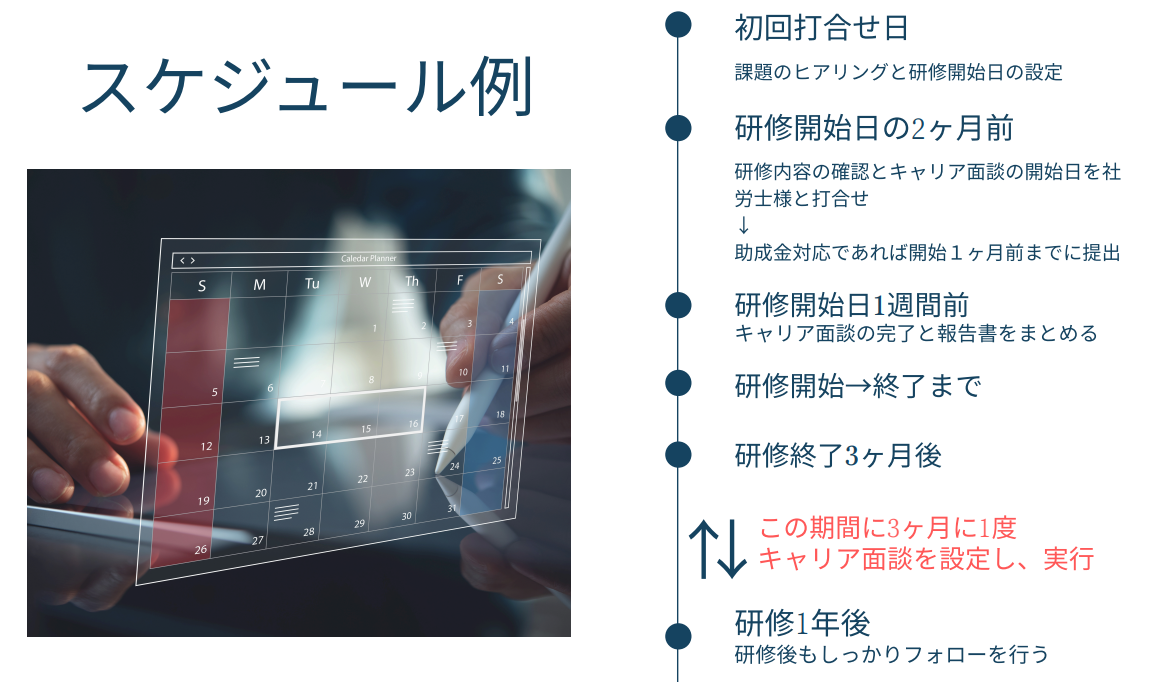 まずは無料相談を！