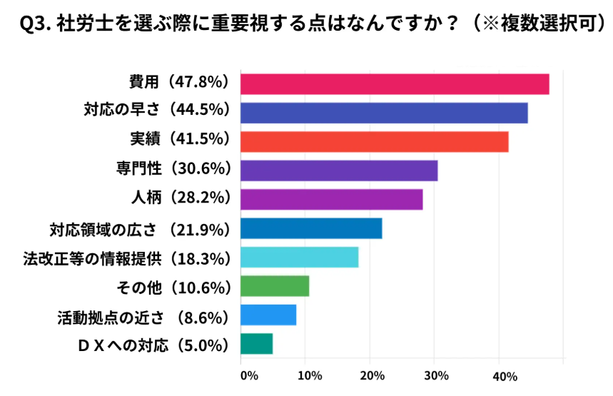 施策と支援内容
