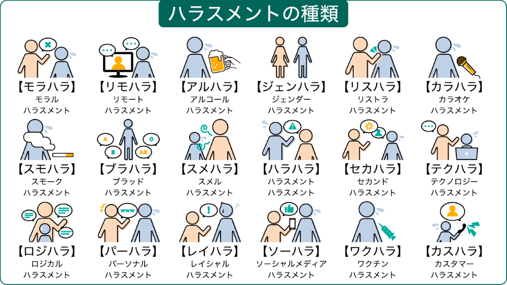 研修の実績と評判